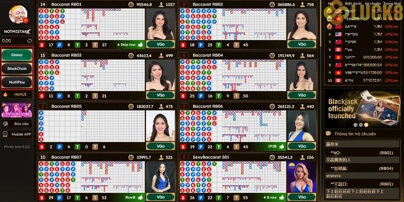 3 hệ thống giải trí nổi bật tại DG Casino Luck8
