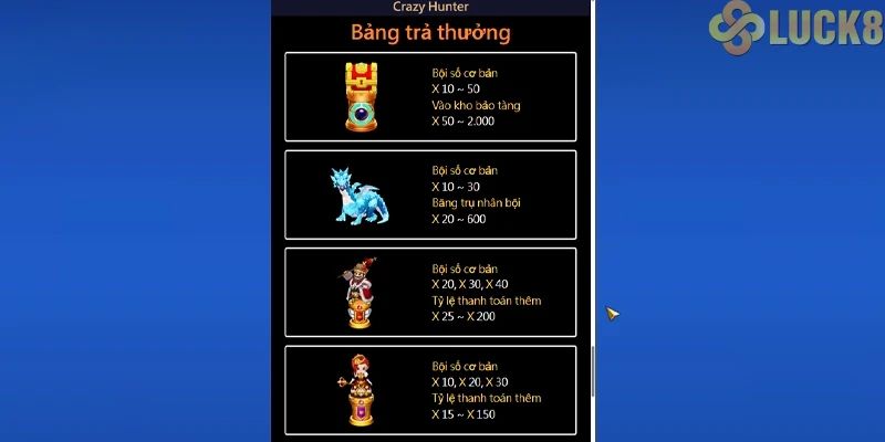 Bật mí kinh nghiệm chơi Crazy Hunter hiệu quả