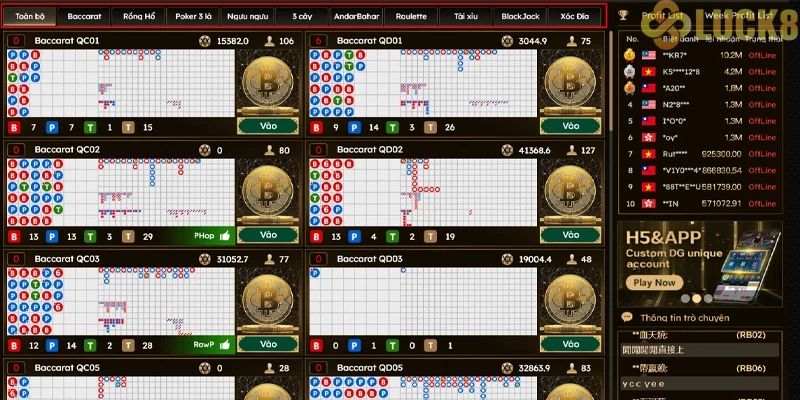 Danh mục game hấp dẫn của sảnh DG Casino