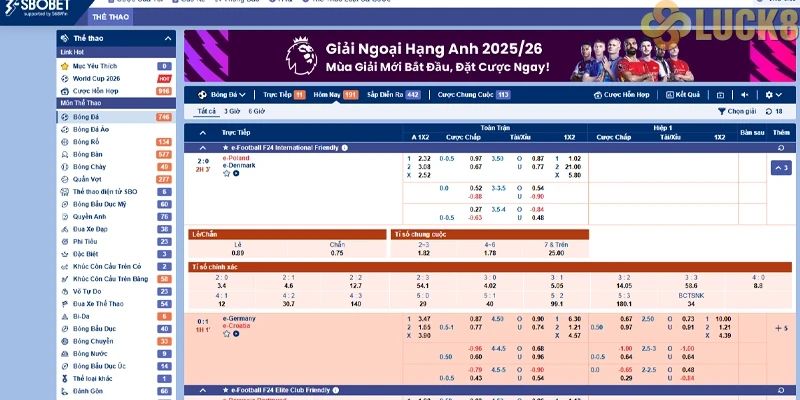 Đôi nét về SBOBET Sports