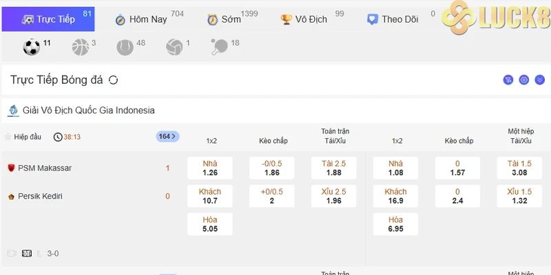 Giới thiệu về BBC Sports