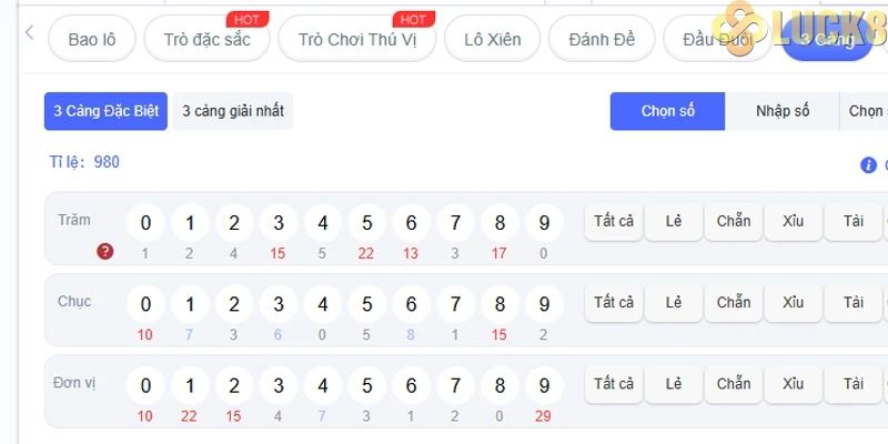 Gợi ý chiến thuật nuôi khung lô miền Bắc