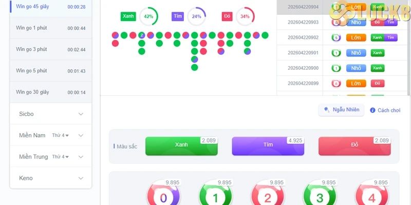 Gợi ý soi Rồng Bạch Kim hiệu quả từ Luck8