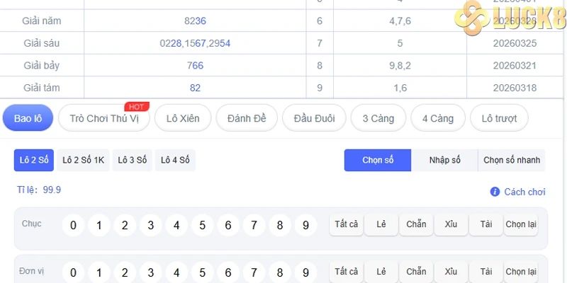 Hướng dẫn soi cầu Rồng Bạch Kim cho Newbie