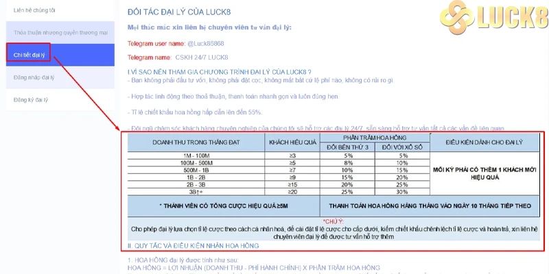 Lý do nên đăng ký trở thành Đại lý Luck8