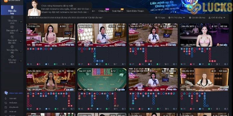 Những trò chơi nổi bật làm nên tên tuổi DB Casino