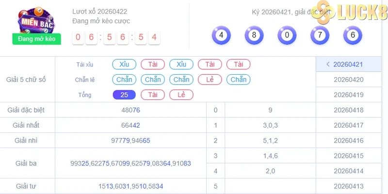 Soi cầu Rồng Bạch Kim là gì?