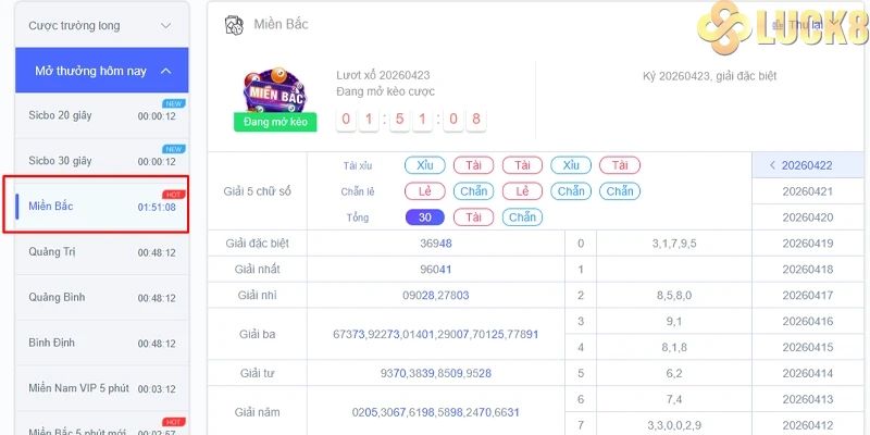 Tổng hợp cách soi cầu XSMB tại luck8