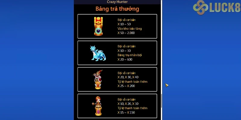 Bật mí kinh nghiệm chơi Crazy Hunter hiệu quả Bật mí kinh nghiệm chơi Crazy Hunter hiệu quả