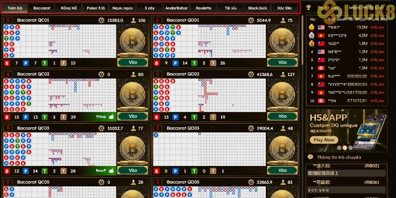 Danh mục game hấp dẫn của sảnh DG Casino Danh mục game hấp dẫn của sảnh DG Casino