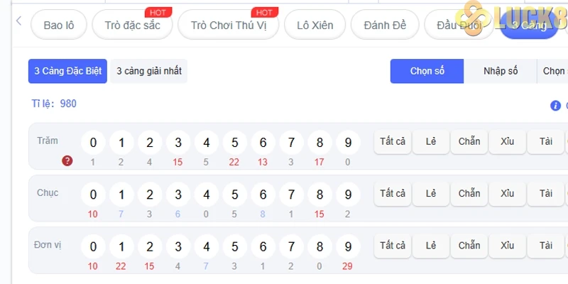 Gợi ý chiến thuật nuôi khung lô miền Bắc Gợi ý chiến thuật nuôi khung lô miền Bắc
