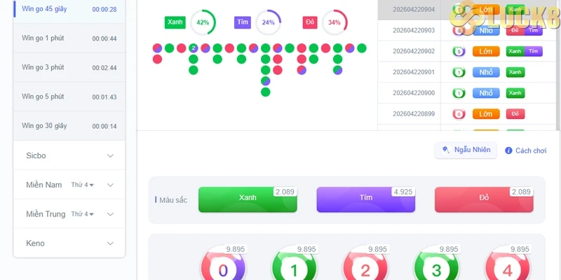 Gợi ý soi Rồng Bạch Kim hiệu quả từ Luck8 Gợi ý soi Rồng Bạch Kim hiệu quả từ Luck8