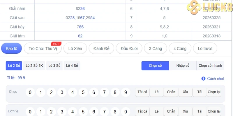 Hướng dẫn soi cầu Rồng Bạch Kim cho Newbie Hướng dẫn soi cầu Rồng Bạch Kim cho Newbie
