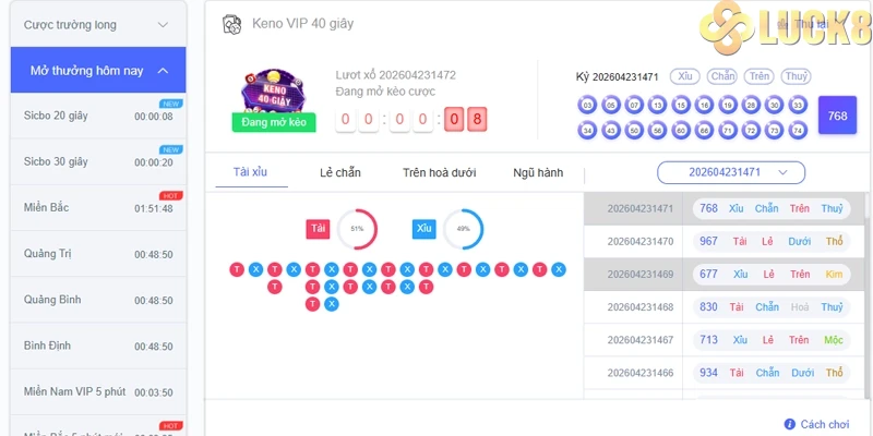 Soi cầu miền Bắc – Kinh nghiệm bắt lô đề cực chuẩn từ luck8