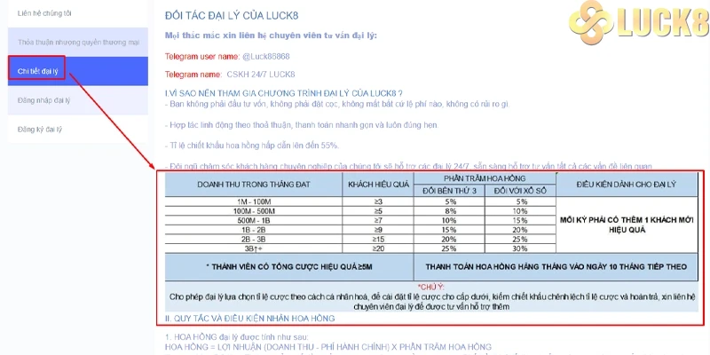 Lý do nên đăng ký trở thành Đại lý Luck8