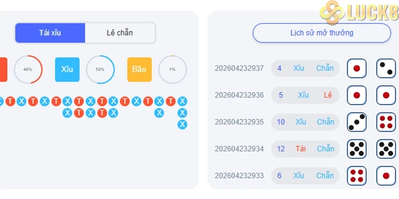 Quy trình soi cầu bạc nhớ như dân chuyên nghiệp tại luck8