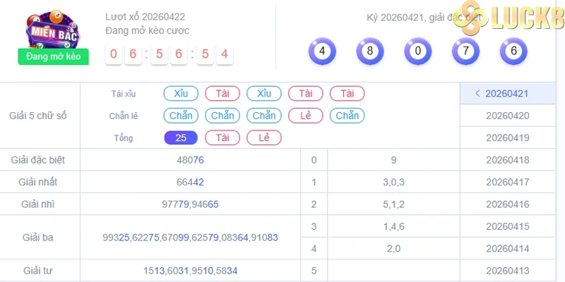 Soi cầu Rồng Bạch Kim luck8: Bí kíp về bờ an toàn